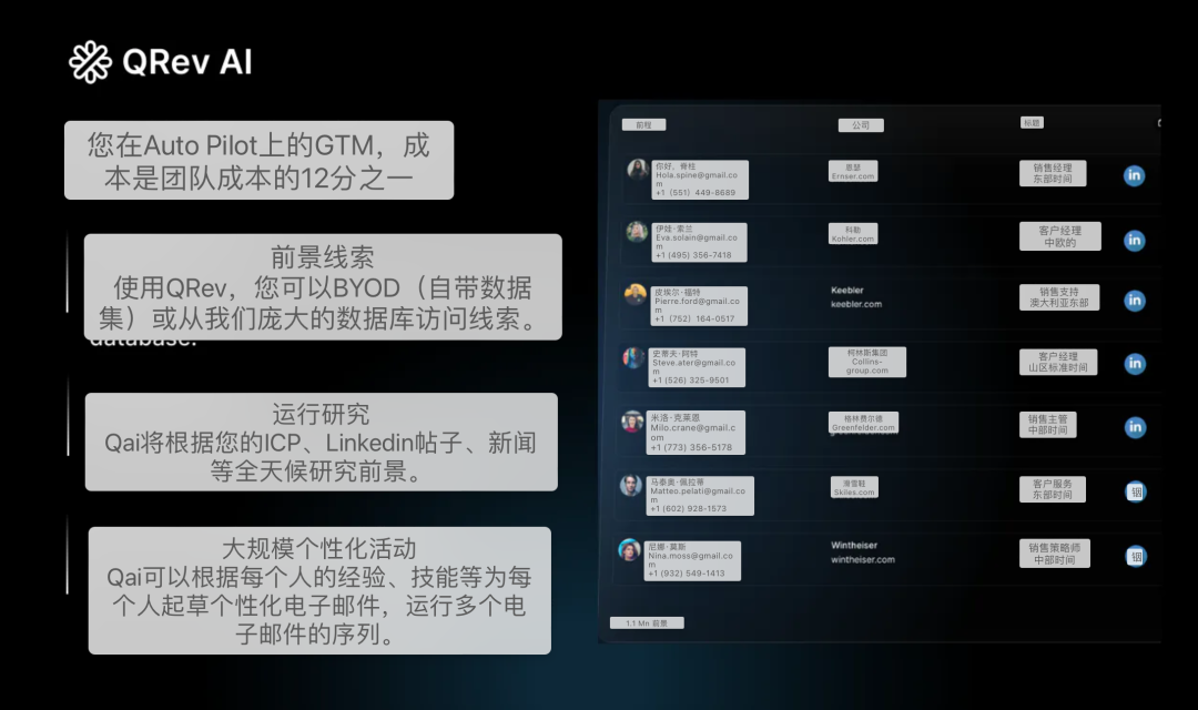 AI 热门工具|QRev:数字人虚拟化身 AI 热门工具|QRev:数字人虚拟化身